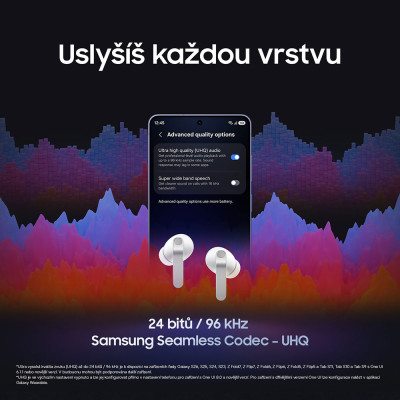 Samsung Galaxy Buds4 Pro, White