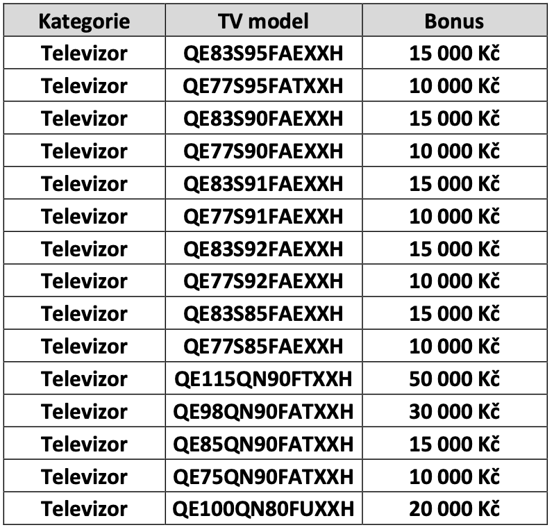 Snímek obrazovky 2026-03-26 v 10.58.09.png