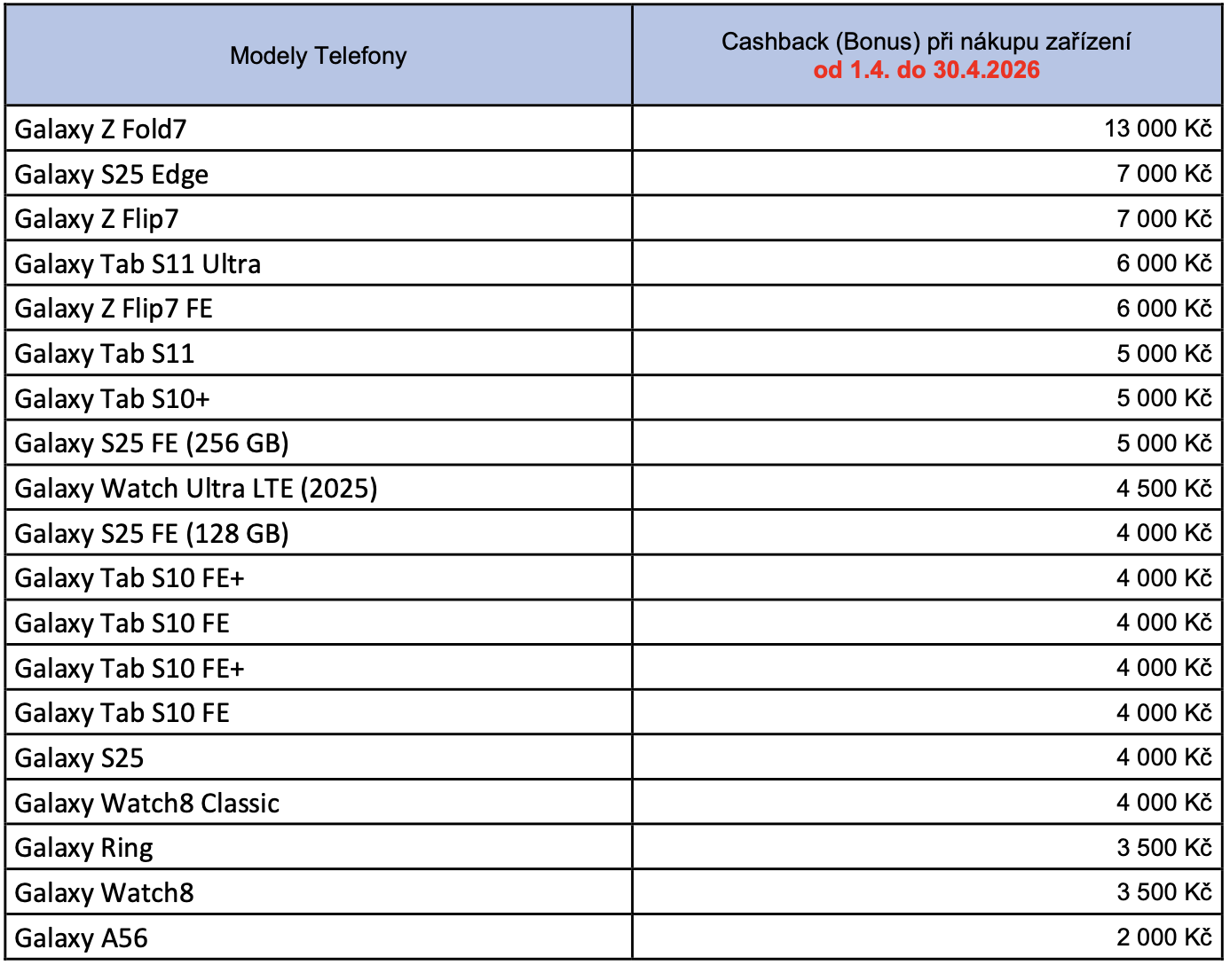 Snímek obrazovky 2026-04-01 v 15.41.51.png