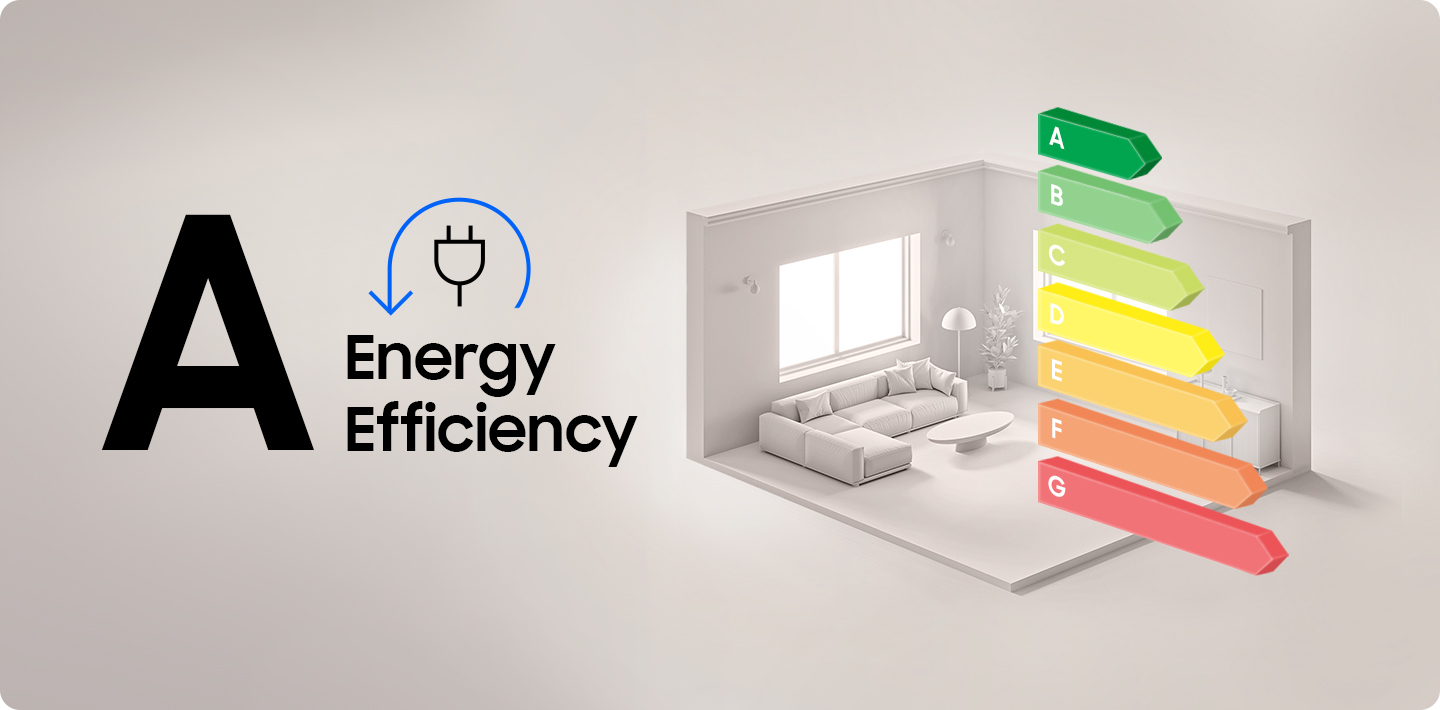 Úzká Parní Pračka Samsung WW80FG3M05AWLF energetická třída A