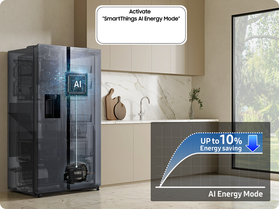 Americká chladnička Samsung RS80F64KEFEO režim AI Energy