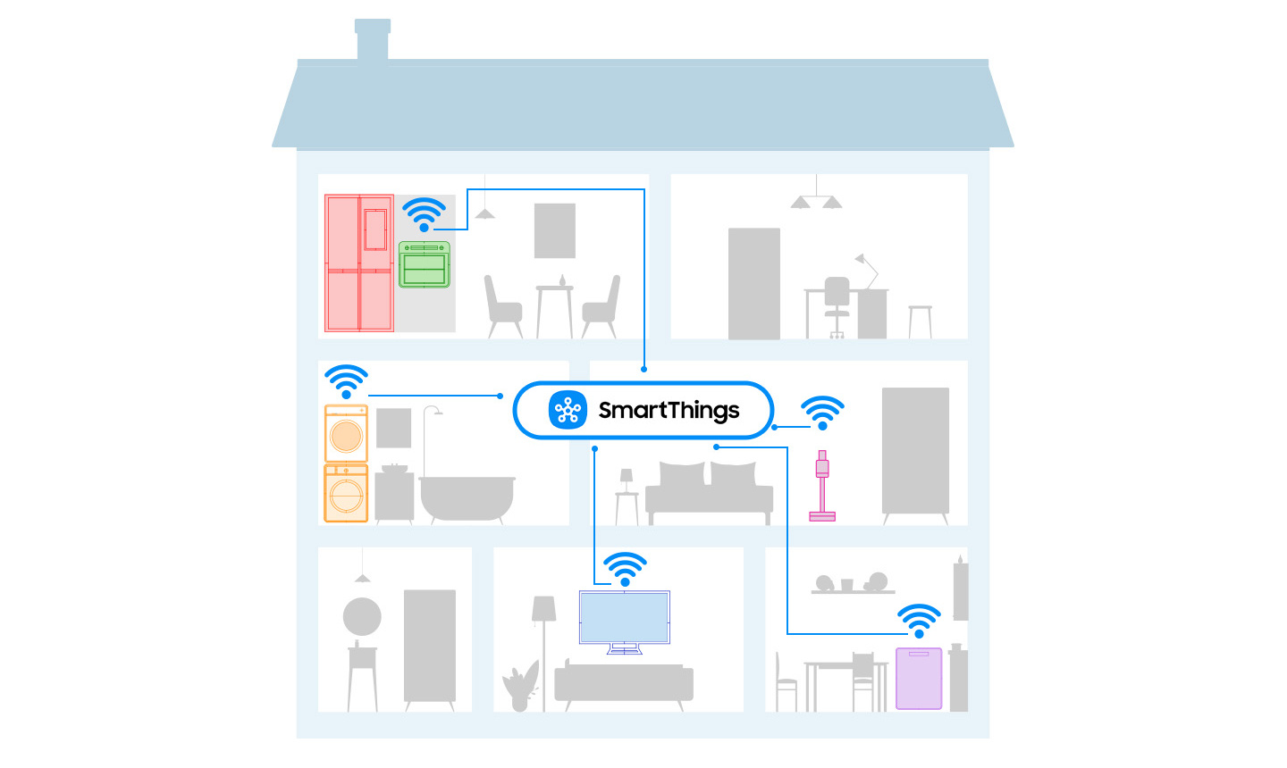 Bespoke AI Pračka Samsung WF90F09C4SU4 aplikace SmartThings