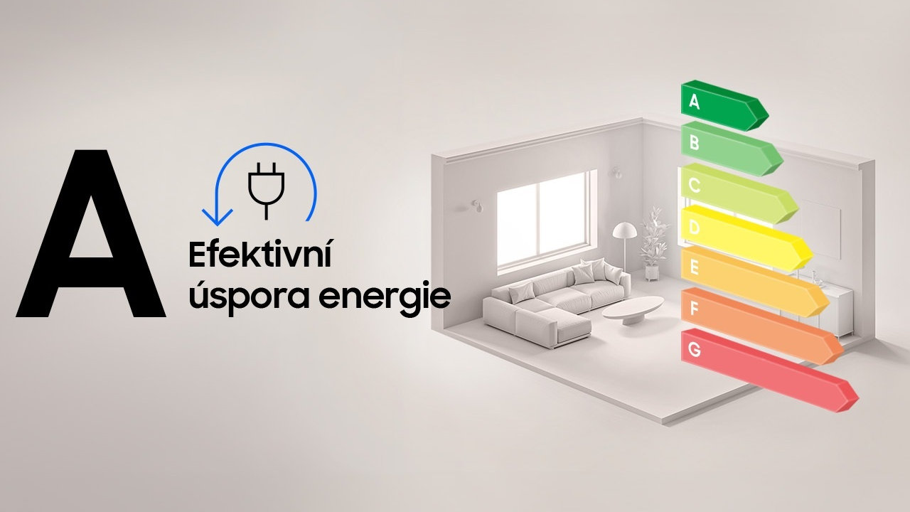 Chytrá pračka Samsung WW10FG6U94LBU4 s AI, úsporný provoz