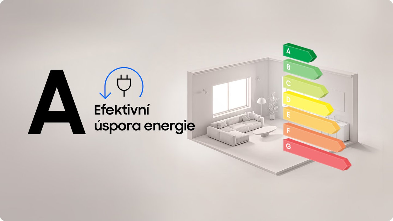 Chytrá pračka Samsung s AI WW90CGC04DAELE, 9 kg