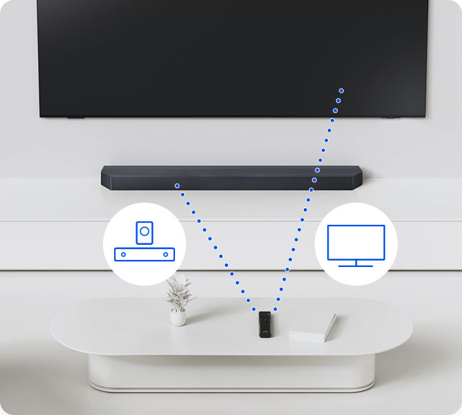 Soundbar Samsung HW-Q990FEN